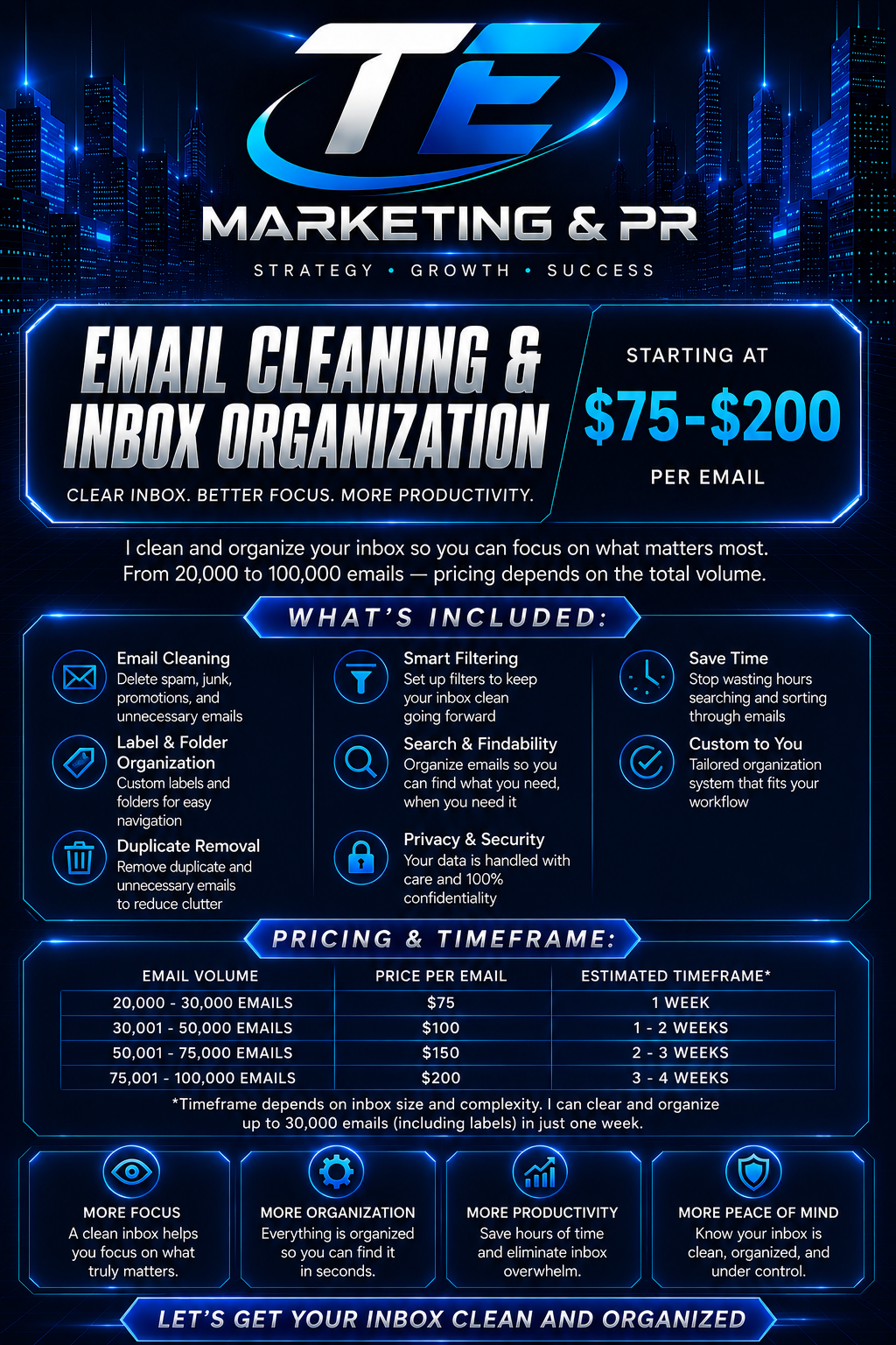 Email Cleaning & Smart Inbox Setup